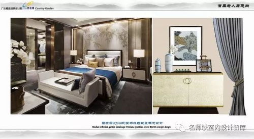 40套碧桂園精品樣板房軟裝設計方案ppt 效果圖 稍后即刪