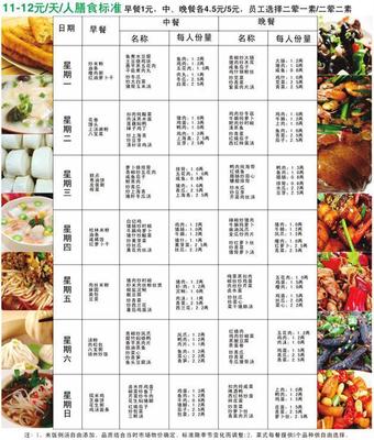 東莞市石龍鎮(zhèn)承包飯?zhí)脠F餐配送公司